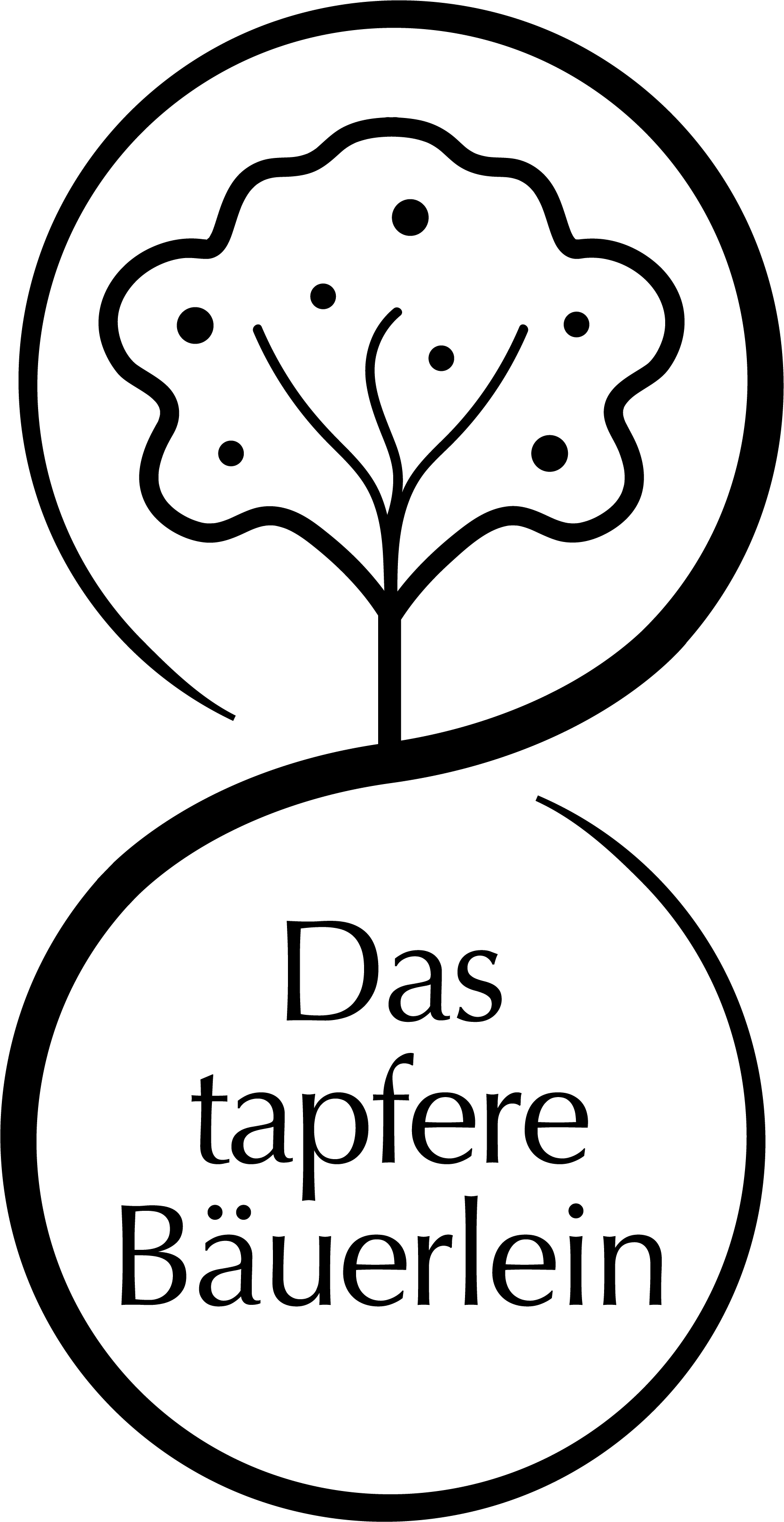 Das tapfere Bäuerlein